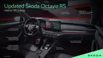 Octavia_RS_Interior