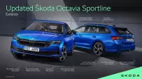 Octavia_Sportline_Exterior