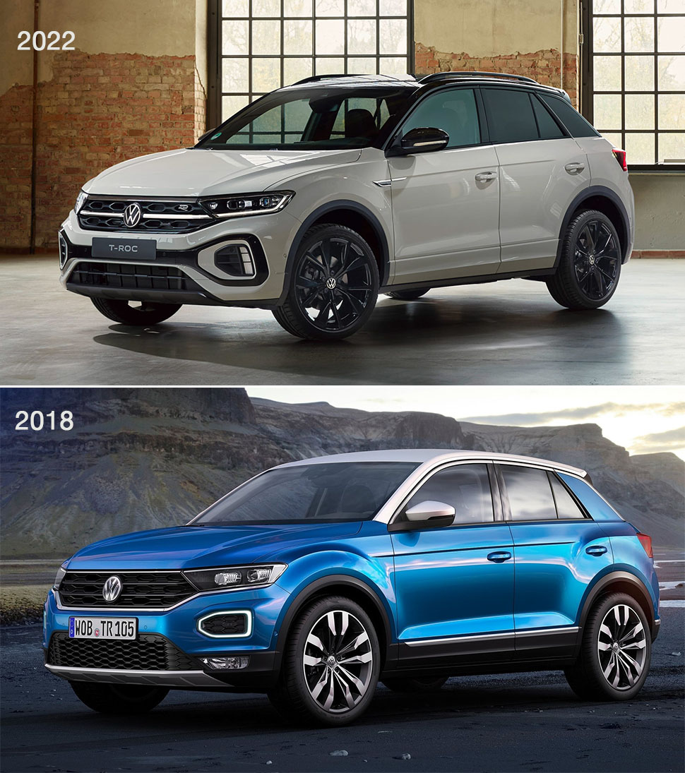 2022 פולקסווגן T-ROC