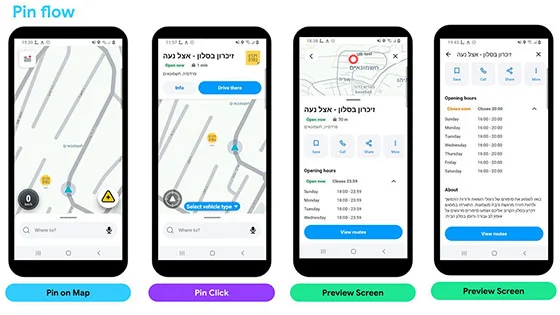 זיכרון בסלון WAZE 2025