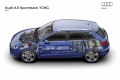 audi-a3-sportback-5d-2013_32