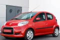 citroen-c1_2009_1024x768_wallpaper_03