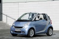 smart-2011