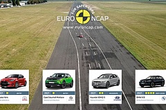 EURO NCAP מבחן למערכות בטיחות בכביש המהיר