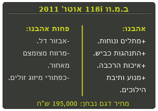 ב.מ.וו סדרה 1 הטוב והרע