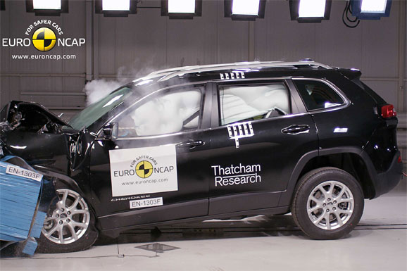 מבחני ריסוק Euro NCAP סבב אוקטובר 2013