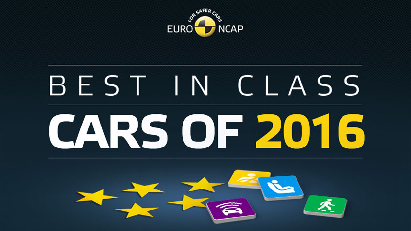 Eurp NCAP בוחר את המכוניות הבטוחות ביותר לשנת 2016