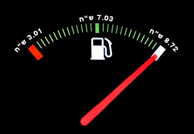 מחי הדלק בישראל נמצא קרוב לממוצע האירופאי