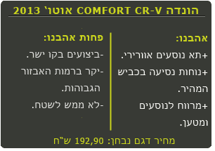 הונדה CR-V החדש 2013 - הטוב והפחות טוב