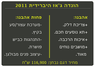 הונדה גאז היברידית