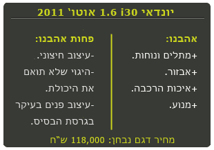 יונדאי i30 הטוב והרע