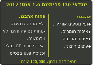 2012 יונדאי i30 החדשה