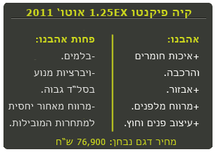 קיה פיקנטו