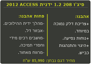 פיגו 208 ידנית מבחן - הטוב והפוחות טוב