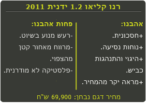 קליאו ידנית מבחן דרכים הטוב והפחות טוב