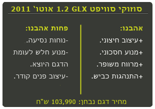 סוזוקי סוויפט