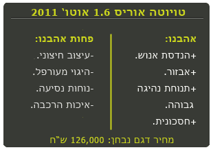 טויוטה אוריס 2010 מבחן דרכים