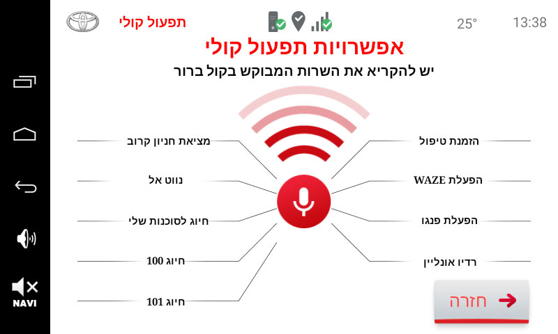 תפעול קולי מתקדם טויוטה CONNECTED דור שני