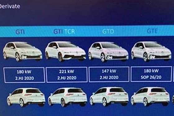 המנועים של גולף GTI החדשה