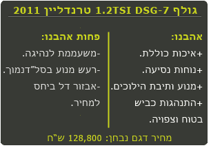 פולקסווגן גולף 1.2TSI מבחן דרכים - הטוב והפוחות טוב