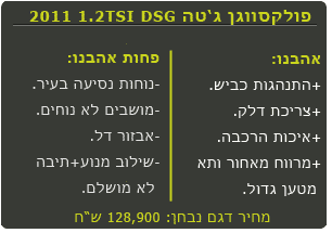 פולקסווגן ג'טה מבחן דרכים - הטוב והפחות טוב