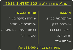 פולקסוגן גטה החדשה במבחן - הטוב והפחות טוב