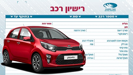 אגרת רישוי רכב 2023