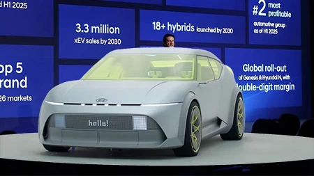 מפגש משקיעים - יונדאי 2030 יונדאי 2030