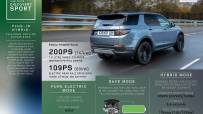 LR_DS_DrivingModes_Infographic_220420