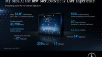 2021-Mercedes-Benz-S-Class-MBUX-infotainment-system-18