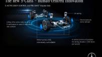 2021-New-Mercedes-Benz-S-Class-180