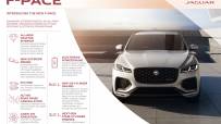Jag_F-PACE_21MY_Overview_Infographic_150920