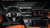 2021-bmw-m3-m4-m-technical-specs-01