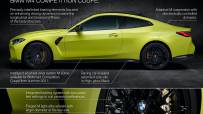 2021-bmw-m3-m4-m-technical-specs-09-1