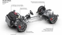 2021-audi-sq2-facelift-unveiled-7