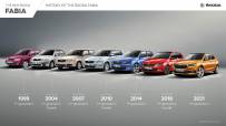 skoda_fabia_history