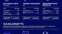2022-Ford-F-150-Lightning-27