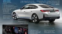 BMW-i4-2