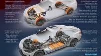 P90423746_highRes_bmw-i4-m50-2021