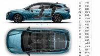 2022-Peugeot-308-SW-34
