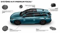 2022-Peugeot-308-SW-36