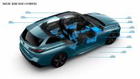 2022-Peugeot-308-SW-37