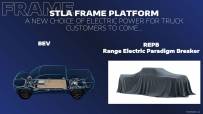 Stellantis-STLA-platforms-5