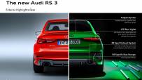 Infografik-2022-Audi-RS-3-3