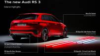 Infografik-2022-Audi-RS-3-4