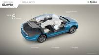 2022-Skoda-Slavia-38