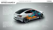 skoda_enyaq_coupe_iv_climatronic_and_heatpump