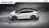 skoda_enyaq_coupe_iv_softwareversion_me3_ii-1