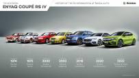 skoda_enyaq_coupe_rs_iv_history_rs