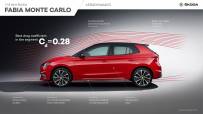 fabia_monte_carlo_aerodynamics